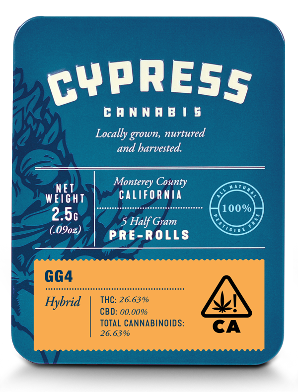 Cypress Pre-rolls